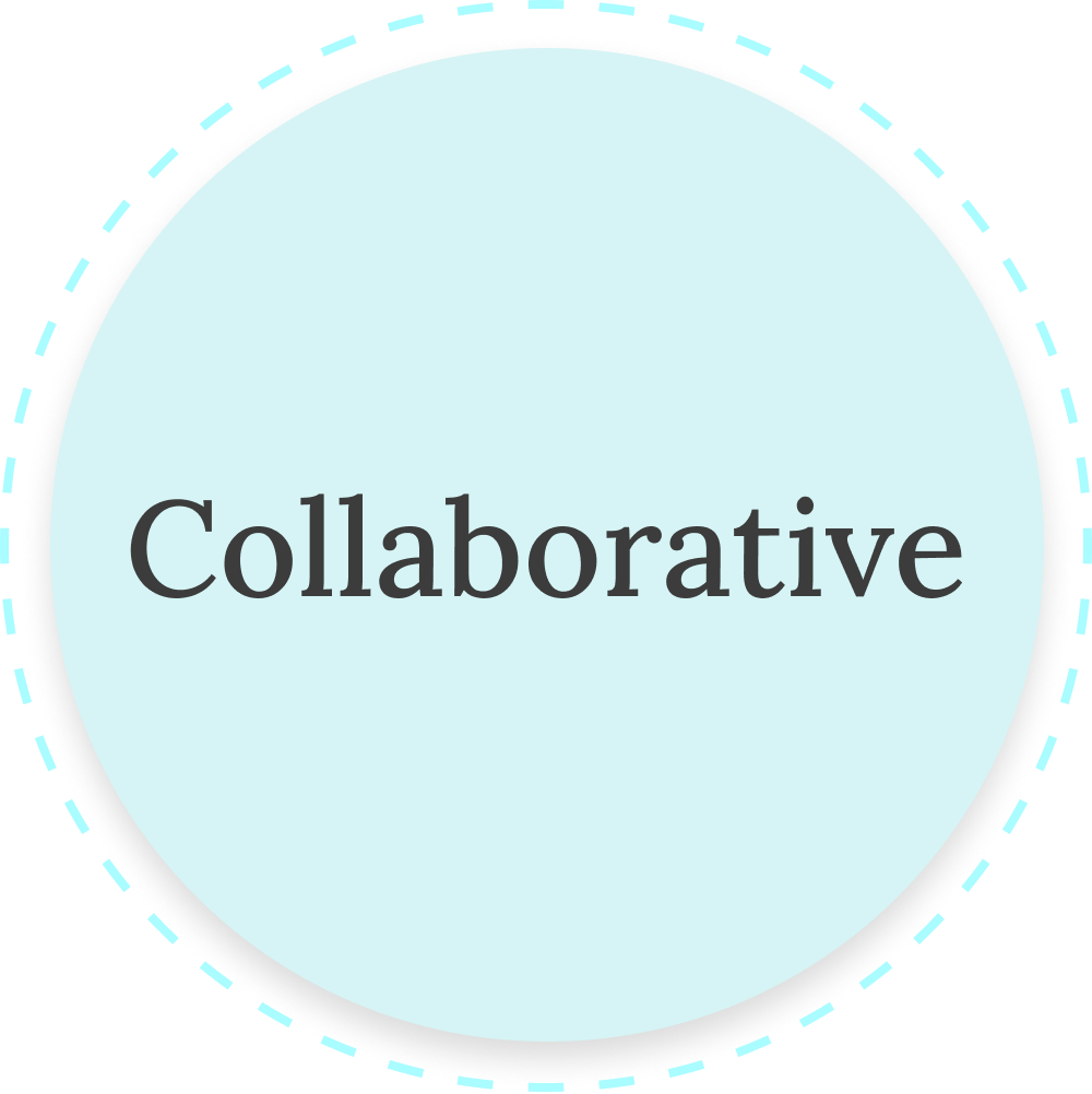 Circle with collaborative text