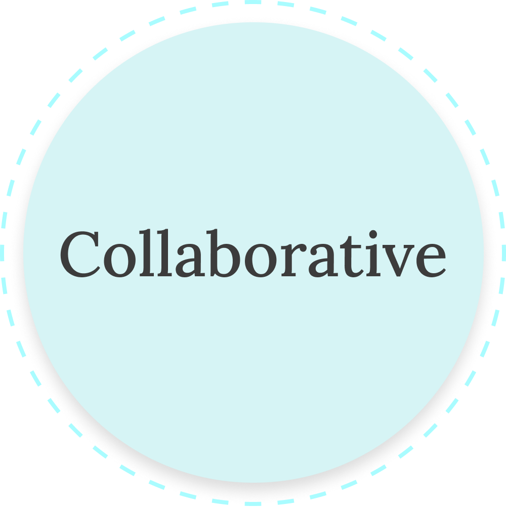 Circle with collaborative text